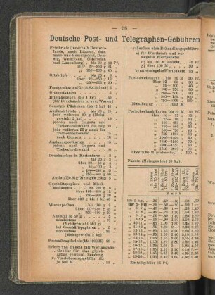 Deutsche Post- und Telegraphen-Gebühren