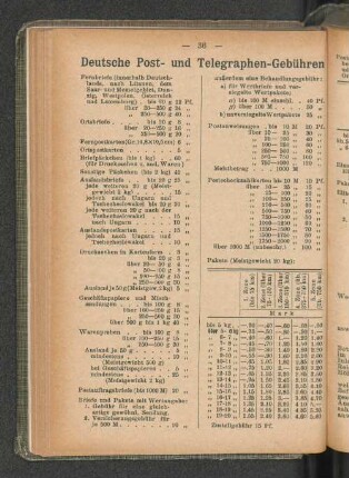 Deutsche Post- und Telegraphen-Gebühren