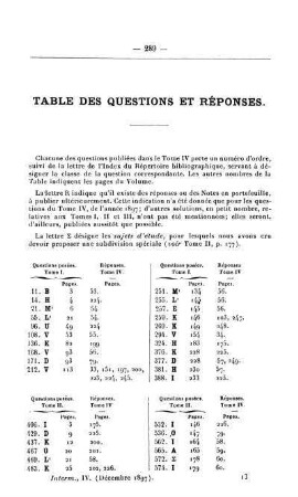 Table des questions et réponses.