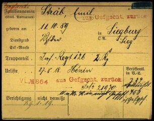 Sträb, Emil - Strasser, Otto