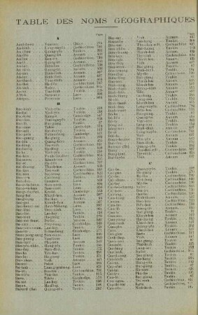 Table des Noms géographiques
