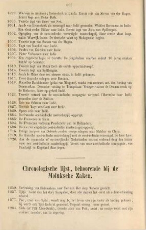 Chronologische lijst, behoorende bij de Moluksche zaken