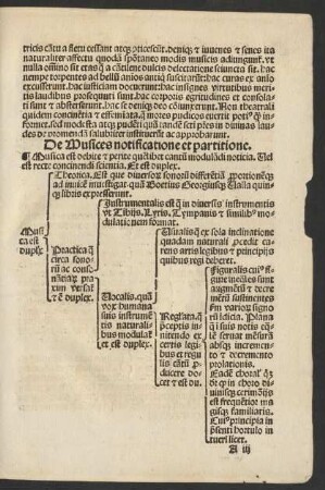 De Musices notificatione et partitione.