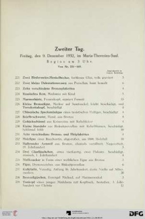 Zweiter Tag: Freitag, den 9. Dezember 1932, im Maria-Theresien-Saal, Beginn um 3 Uhr (Nr. 221-559)