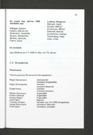 2.4 Ehrenämter