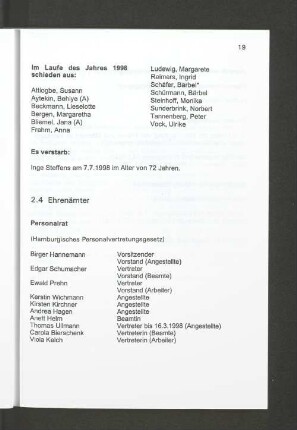 2.4 Ehrenämter