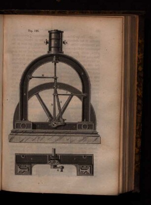 Fig. 195