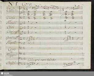Coro: Figlio di Venere di Teucro onore