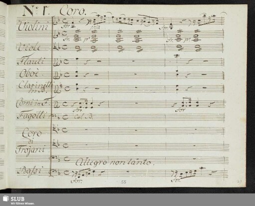 Coro: Figlio di Venere di Teucro onore
