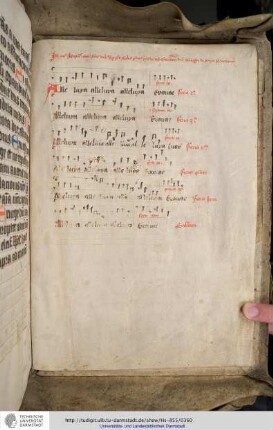Vier Nachträge: die Alleluja-Antiphonen der Osterzeit