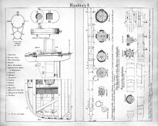 Rundholz II.