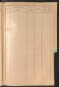 Standesamtsbuch der Stadt Aschaffenburg: Register Eheschließungen 1927 - 1929