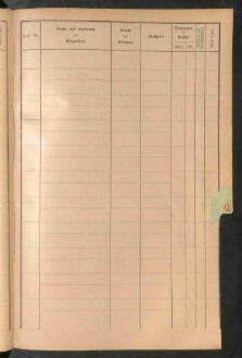 Standesamtsbuch der Stadt Aschaffenburg: Register Eheschließungen 1927 - 1929