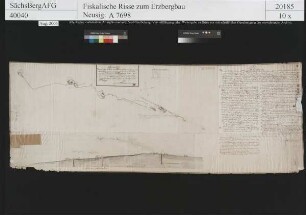 Johannes und Michaelis Fundgrube am Fällbach bei Steinheidel (Erlabrunn), Treiben des Tiefen Stolln