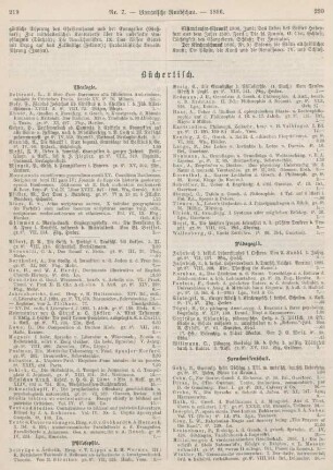 219-222 Bibliographie