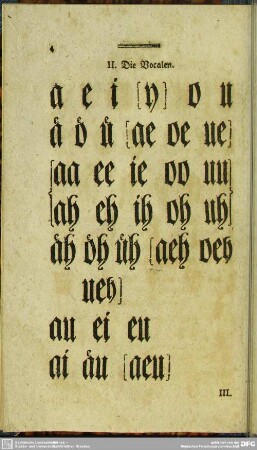 II. Die Vokalen
