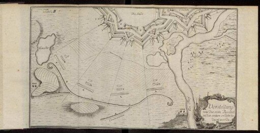 Tabula II. Vorstellung wie die erste Parallel in der ersten Nacht bedeckt werde.