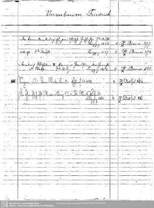 Vormbaum, Friedrich