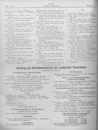 Nachtrag zum Verzeichnis der Kreisbehörden