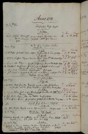 Aus hiesiger Casse bezahlt. - Von dem Herrn von Haller aus Bern übersandt. - Vom Herrn Hofrath Heyne. - Durch Hh. Prof. Beckmann übersandt. - Aus hiesiger Casse bezahlt.