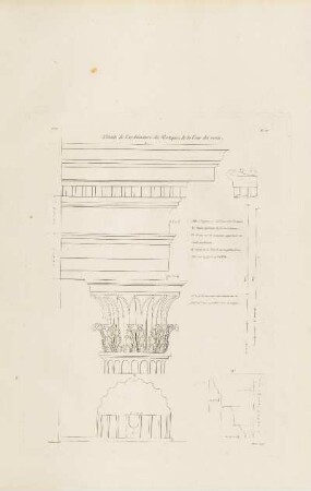 Abb.: Pl. 53 Détails de l'architecture des Portiques de la Tour des vents.
