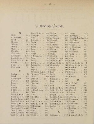 42-48, Alphabetische Übersicht