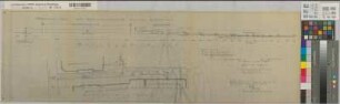 Münster (Münster) Verbindungsstraße Domplatz-Rothenburg Lageplan und Nivellement 1953 1 : 100/200 28,5 x 91 Pause Staatsneubauleitung Münster Regierung Münster Nr. 33980