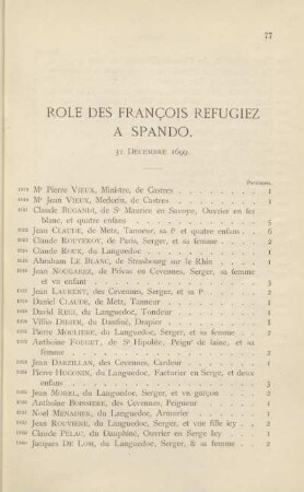 Role des françois refugiez à Spando. 31 décembre 1699
