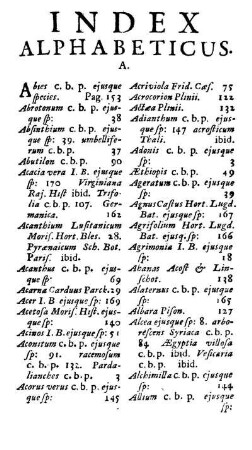 Index Alphabeticus