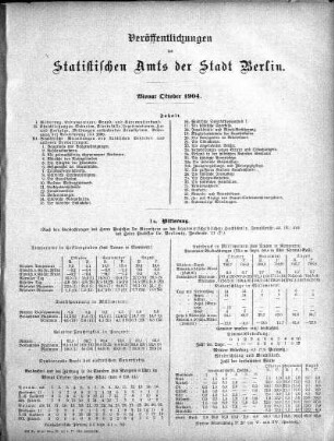 Oktober 1904