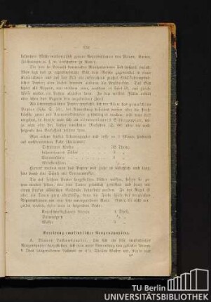 Bereitung empfindlicher Reagenspapiere.