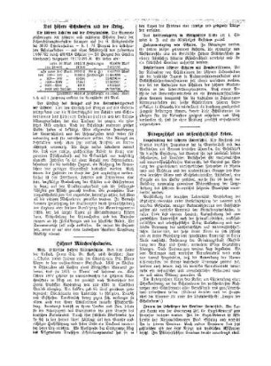 Höheres Mädchenschulwesen