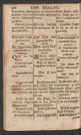 Dialogus Vigesimus quartus = Das Vier und Zwantzigste Gespräch = Dwudziesta y czwarta Rozmowa