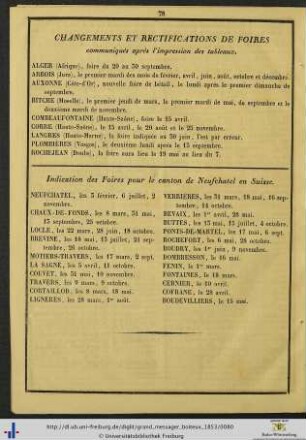 Changements et rectifications de foires.