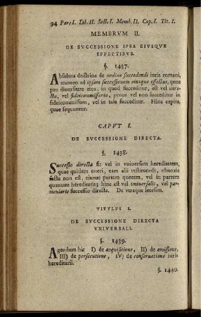 Membrum II. De Successione Ipsa Eiusque Effectibus.