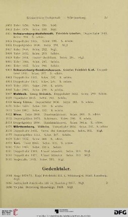 Gedenktaler (Nr. 1084-1131)