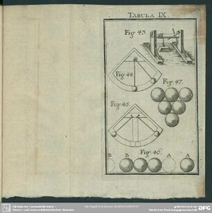 Tabula IX