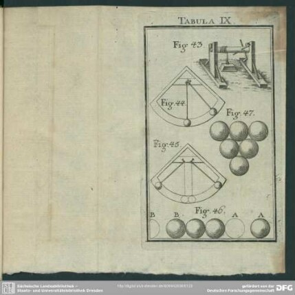 Tabula IX