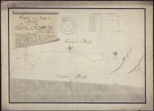 Riss von dem Neuen Morgenstern Erbstollen, Maasstab von 50 Lachtern, kolorierte Handzeichnung, 1769