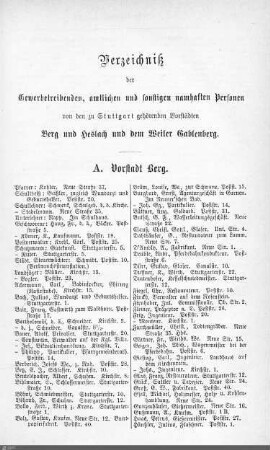 Vorstädte