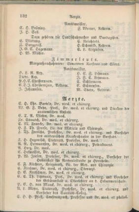 Aerzte. [Agenturen. Das Amt Kiel. Apotheker.]
