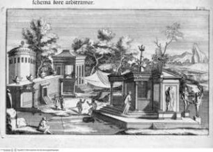 Diarium Italicum: ..., Seite 130: Terme di Tito?