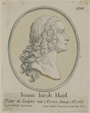 Bildnis des Ioann Iacob Haid