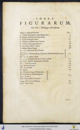 Index Figurarum.