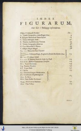 Index Figurarum.