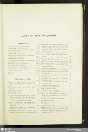 Illustrationen-Verzeichnis