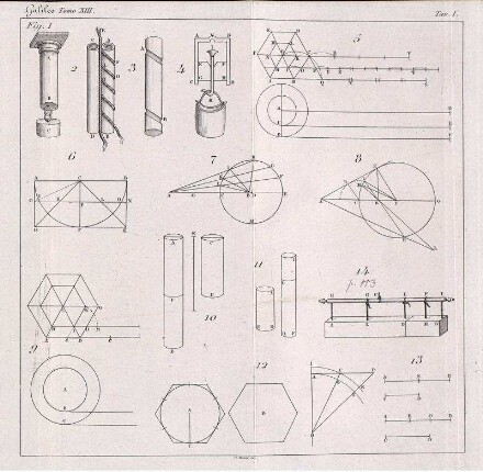 Tav. I. - VIII.