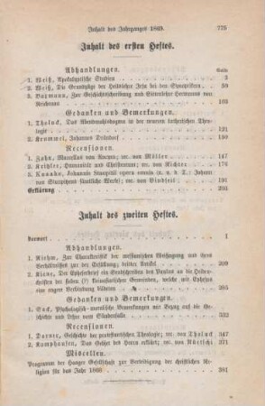 775-776 Inhaltsverzeichnis Hefte 1-4