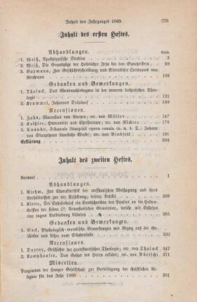775-776 Inhaltsverzeichnis Hefte 1-4
