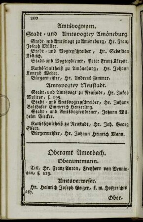 Oberamt Amorbach. - K. Spiegelmanufaktur zu Lohr.